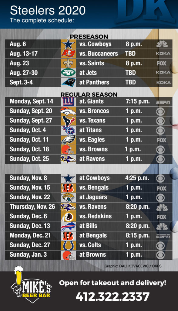 Steelers Schedule Has Ravens On Thanksgiving