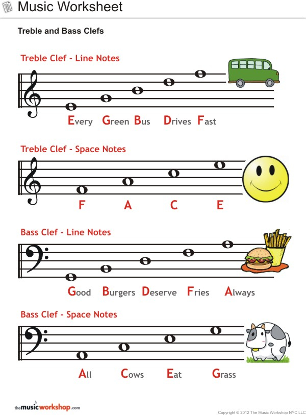 Treble And Bass Clefs The Music Workshop