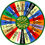 Wheel Of Fortune IELTS Reading Practice Test