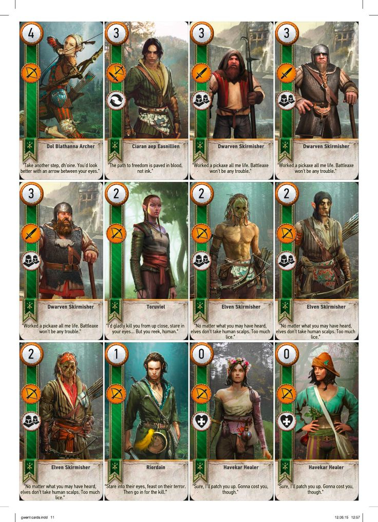 Complete Printable GWENT Cards High Resolution Cards 