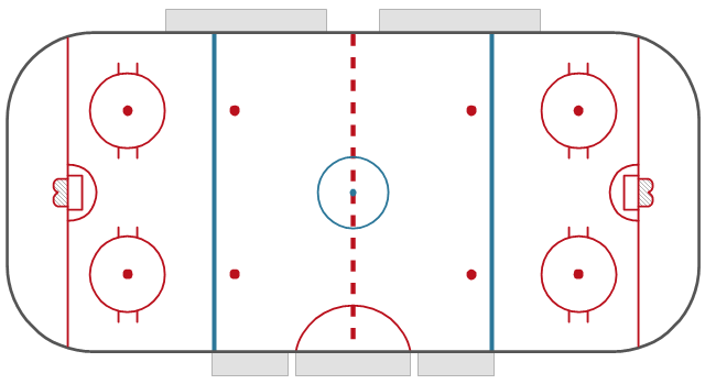 Ice Hockey Rink Dimensions Ice Hockey Rink Diagram Ice 
