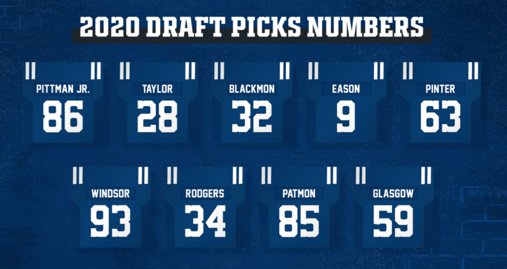 Jersey Numbers Assigned To Colts Rookie Draft Class Bring