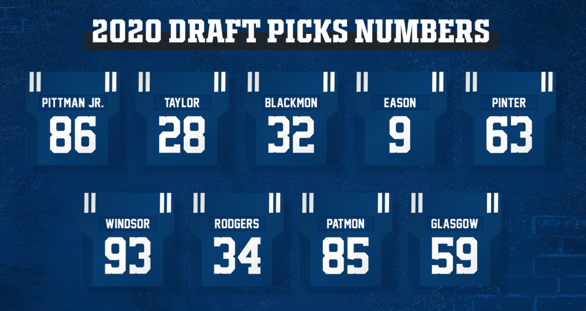 Jersey Numbers Assigned To Colts Rookie Draft Class Bring 