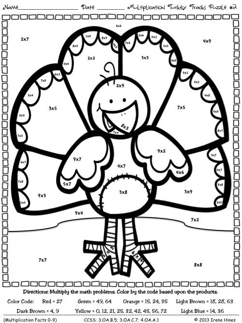 MULTIPLICATION Turkey Tracks And Feather Facts Math 