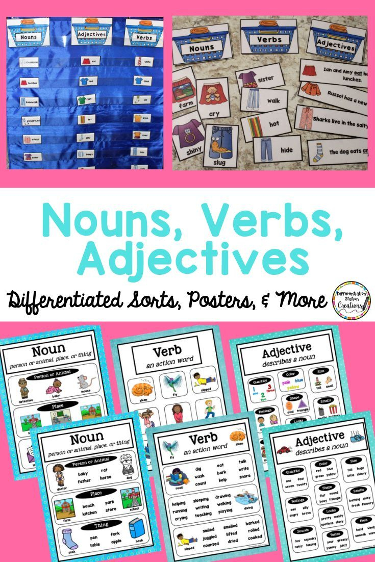 Nouns Verbs Adjectives Sorts Parts Of Speech Posters 