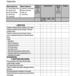 Nursing Skills Checklist Template