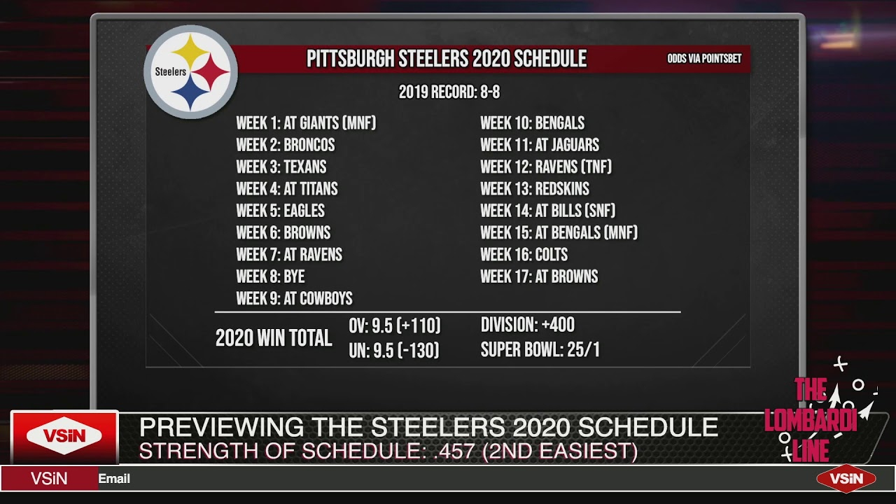 Pittsburgh Steelers 2020 NFL Schedule And Betting Win 