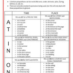 Prepositions Of Time And Place In On At Worksheet