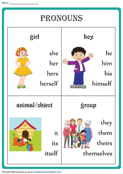 Pronoun Worksheets With Examples Learning English For 