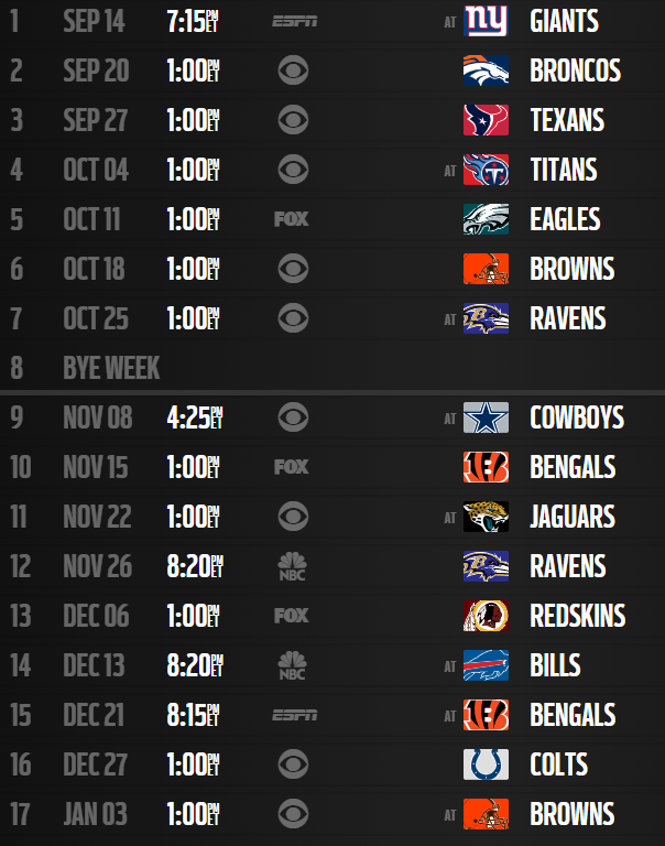 Steelers 2020 Schedule Includes Four Primetime Games 