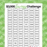 This FREE Printable Money Saving Chart Is Designed To Help
