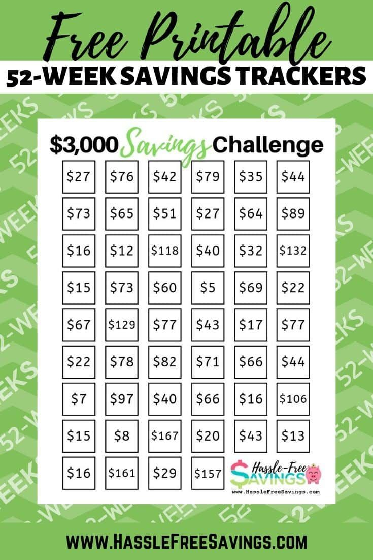 This FREE Printable Money Saving Chart Is Designed To Help