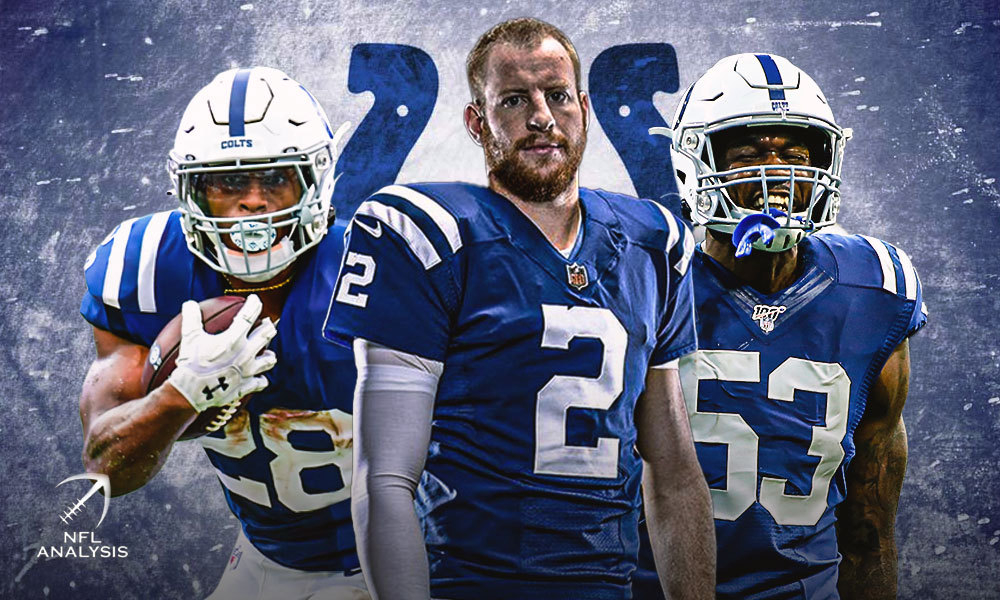 5 Bold Predictions For The Indianapolis Colts During The 