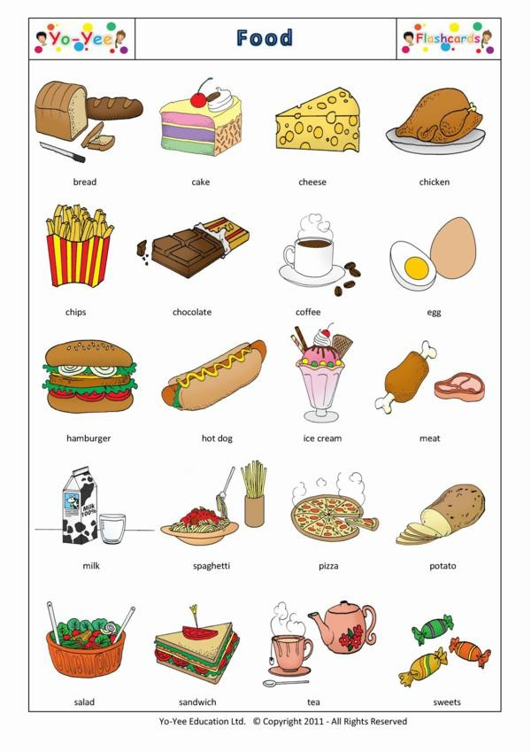 Food And Drink Flashcards For Kids Alimentation