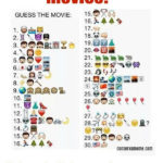 Guess The Movie Brainteaser Riddle Riddles Guess The