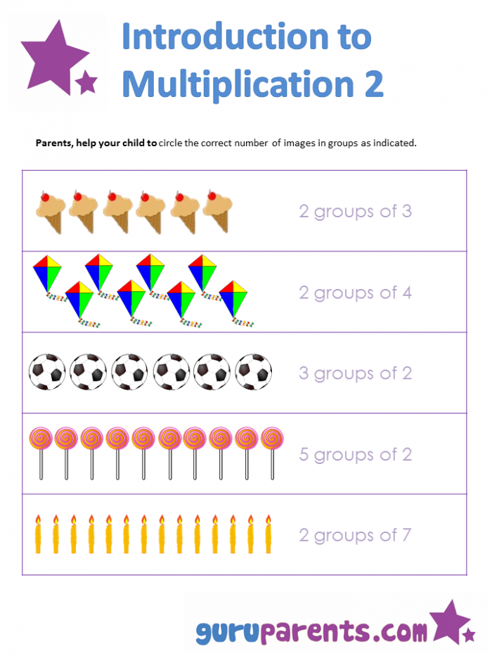 Intro To Multiplication Adding Groups Worksheets 