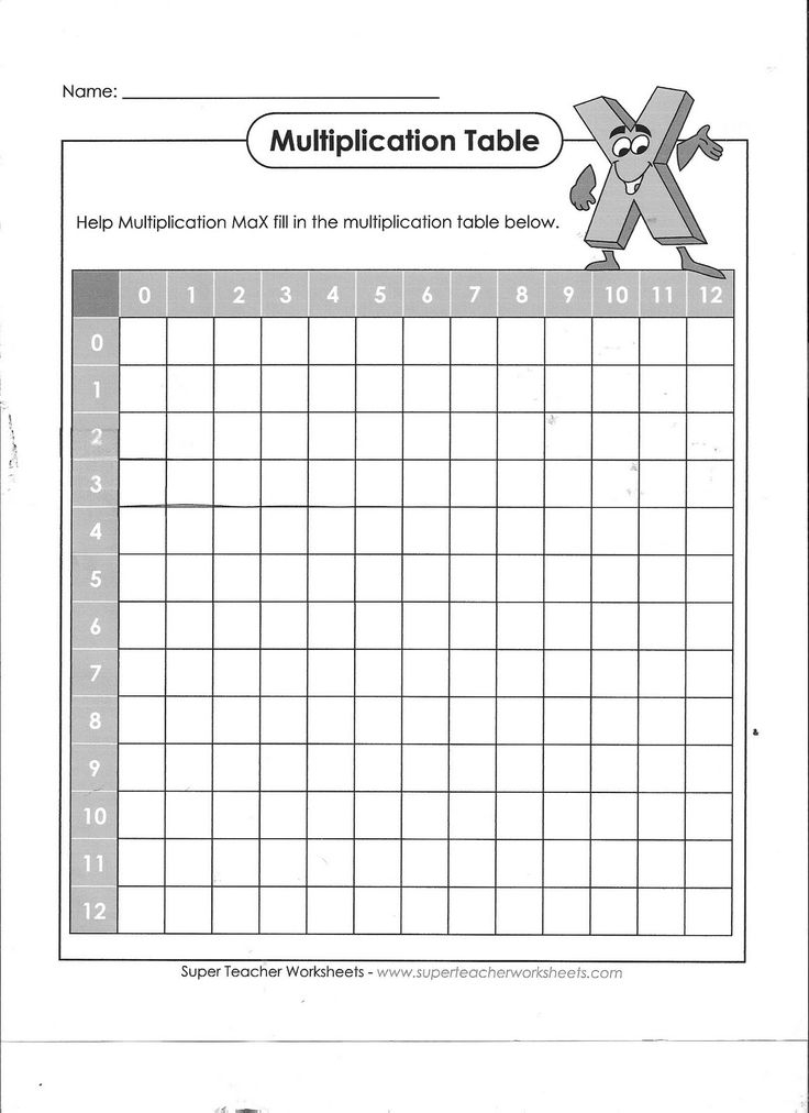 Multiplication Table Fill In The Blanks Practice Fractions 