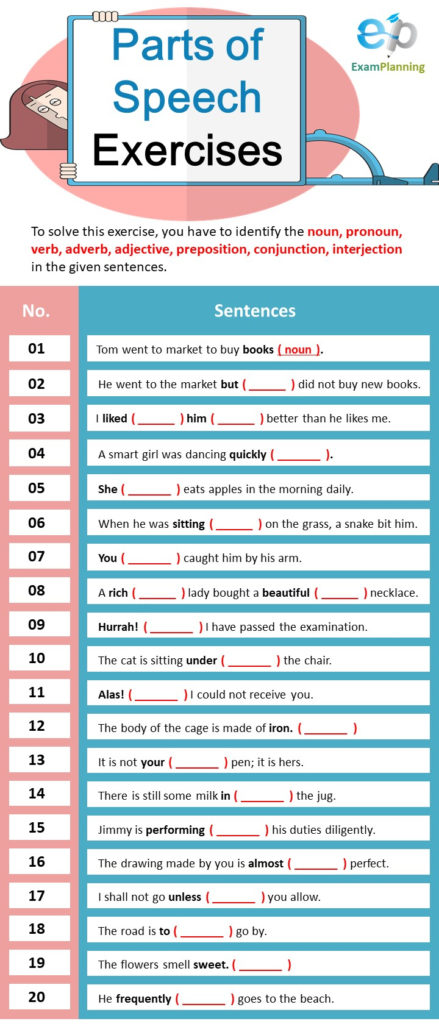 Parts Of Speech Exercises ExamPlanning
