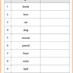 Plurals Worksheet For Grade 1 Your Home Teacher