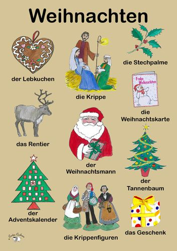 Poster A3 Weihnachten Learn German Christmas Words 