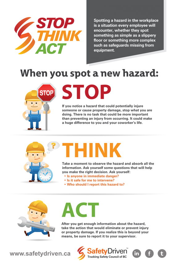 Stop Think Act Spotting Hazards Safety Driven TSCBC