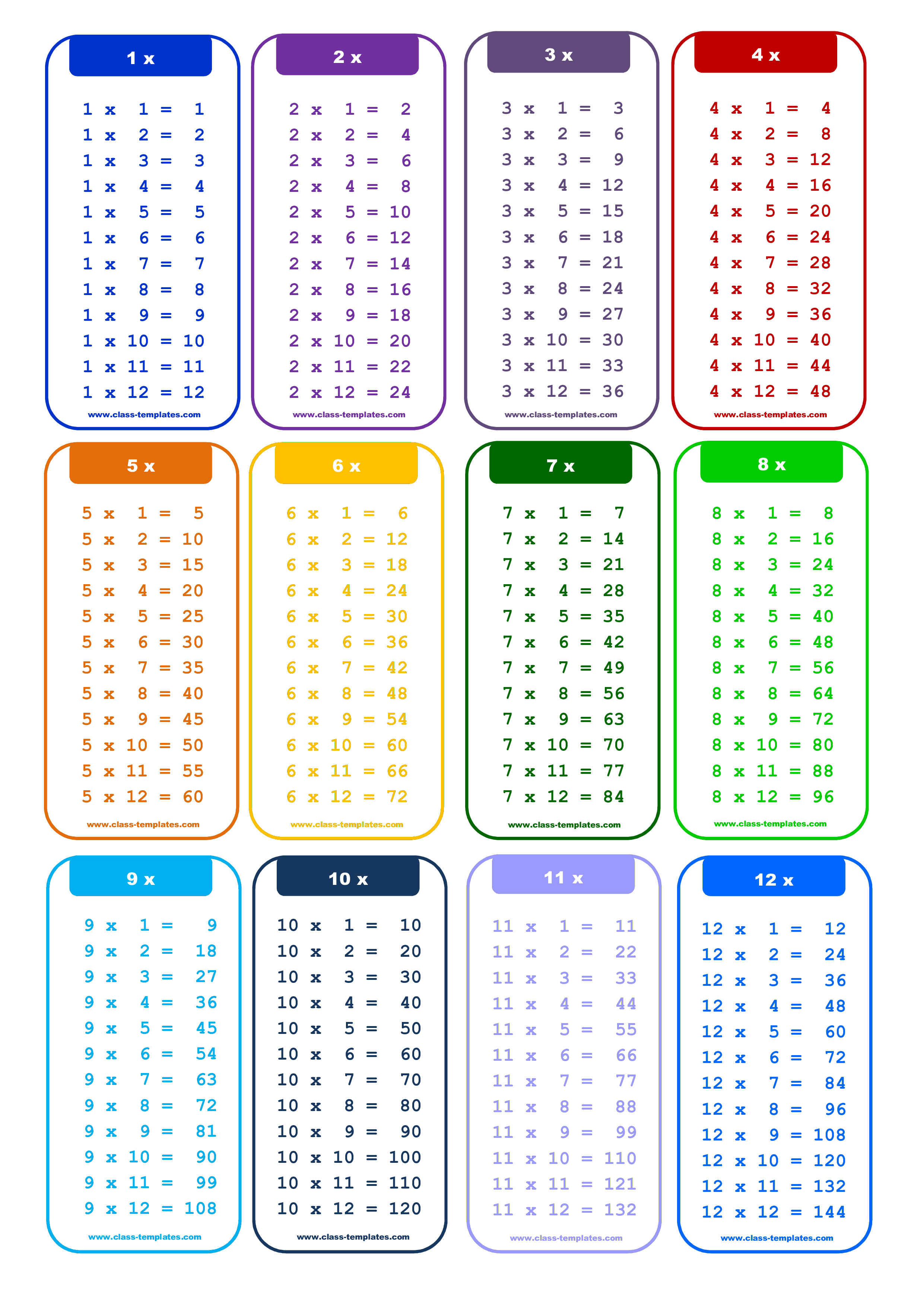 1 To 12X Times Table Chart Templates At Allbusinesstemplates