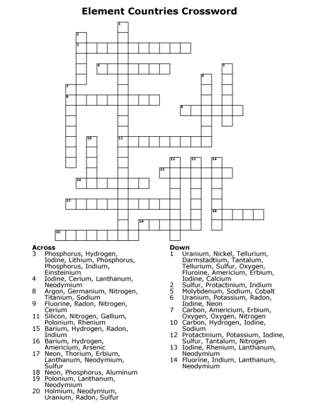 18 Educative Chemistry Crossword Puzzles KittyBabyLove