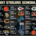 2017 Pittsburgh Steelers Schedule Pittsburgh Steelers