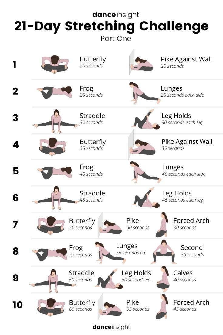 21 Day Stretching Challenge FREE Download Improve Your Turnout 