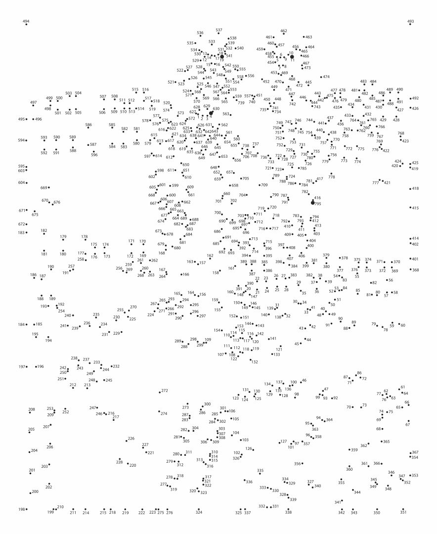 8 Best Connect The Dots 1 1000 Printable Printablee