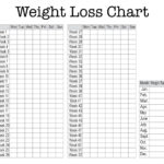 8 Best Weight Loss Journal Template Printable Printablee