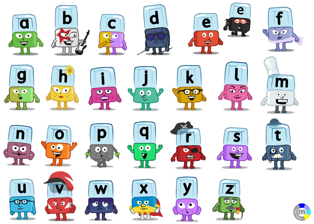 Alphablocks Google 