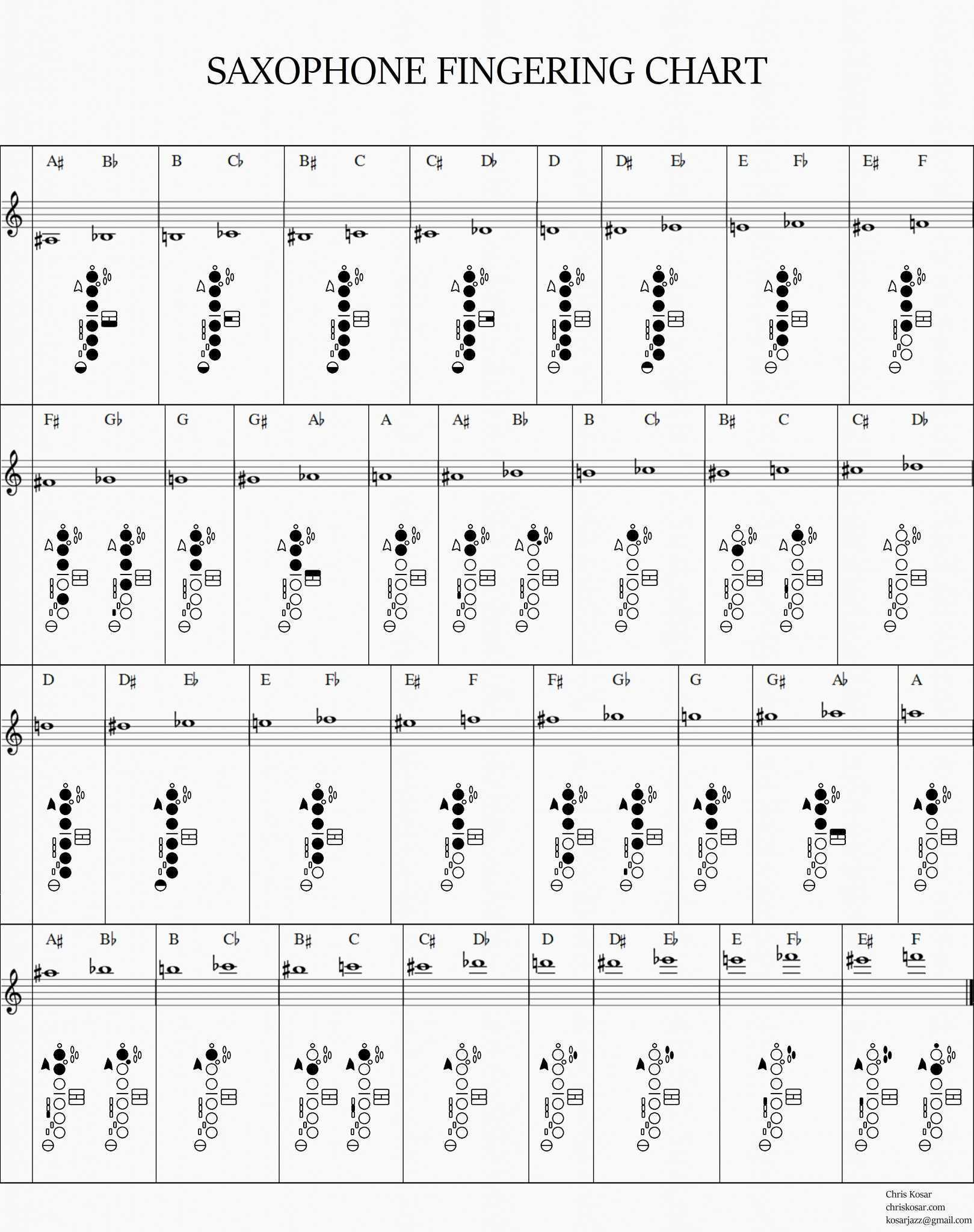 Alto Sax Alternate Finger Chart Pdf