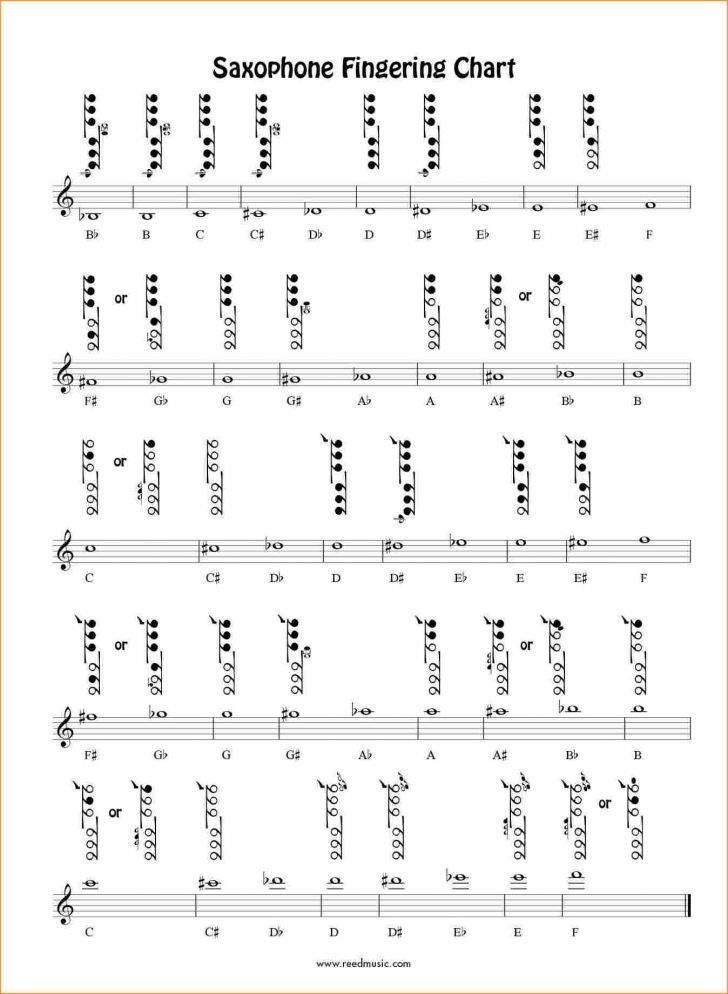 Alto Sax Altissimo Finger Chart Unique Alto Sax Finger Chart Altissimo 