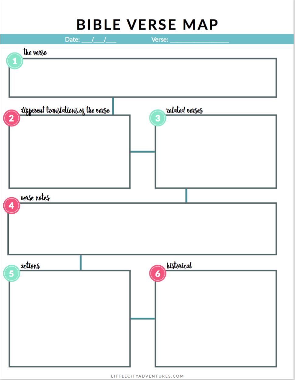 Bible Verse Mapping Worksheet