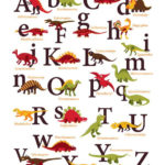 Dinosaurs Alphabet Poster Nursery Print Dinosaurs Theme