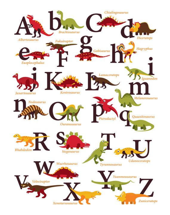 Dinosaurs Alphabet Poster Nursery Print Dinosaurs Theme 
