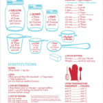 FREE Printable Kitchen Conversion Chart Cooking Measurements