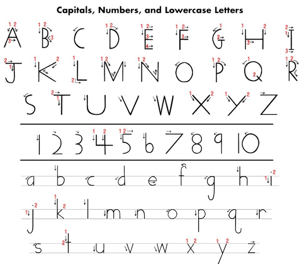 Handwriting Without Tears Worksheets Free Printable Free 