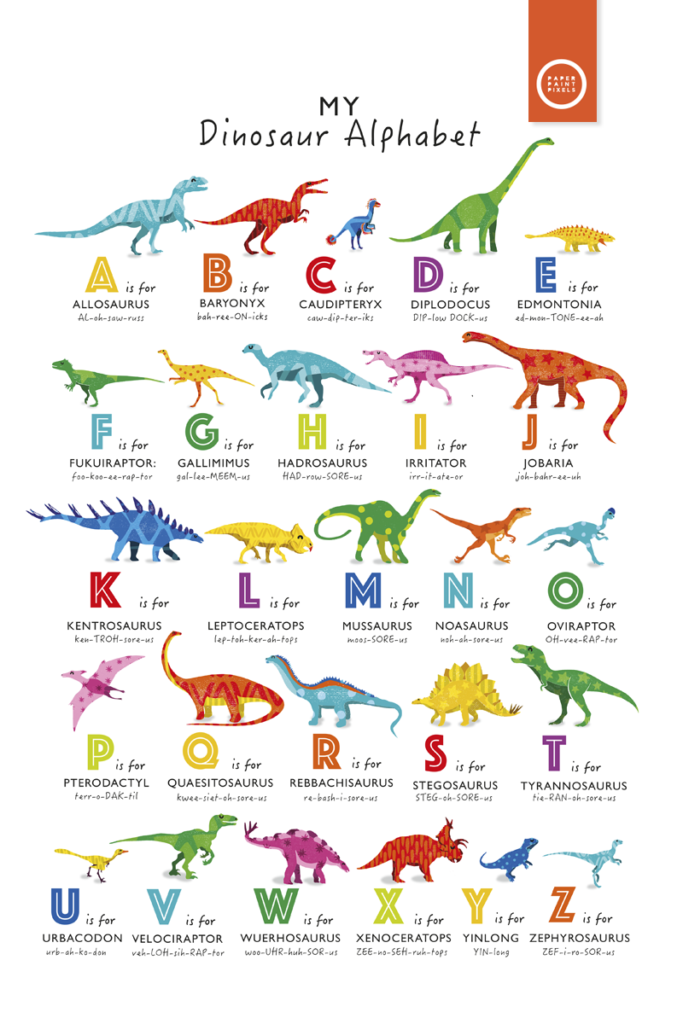 Home Dinosaur Alphabet Alphabet Poster Dinosaur Crafts