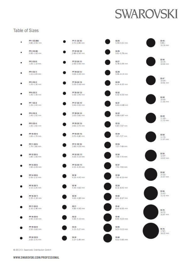 How To Measure Rhinestones Stone Size Chart In Mm Ss Pp SUNMEI BUTTON