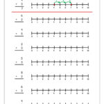 Math Worksheet Addition Using Number Line 1 10 Math Addition