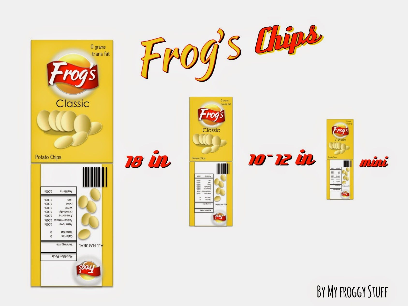 My Froggy Stuff Food Printables Google Search My Froggy Stuff 