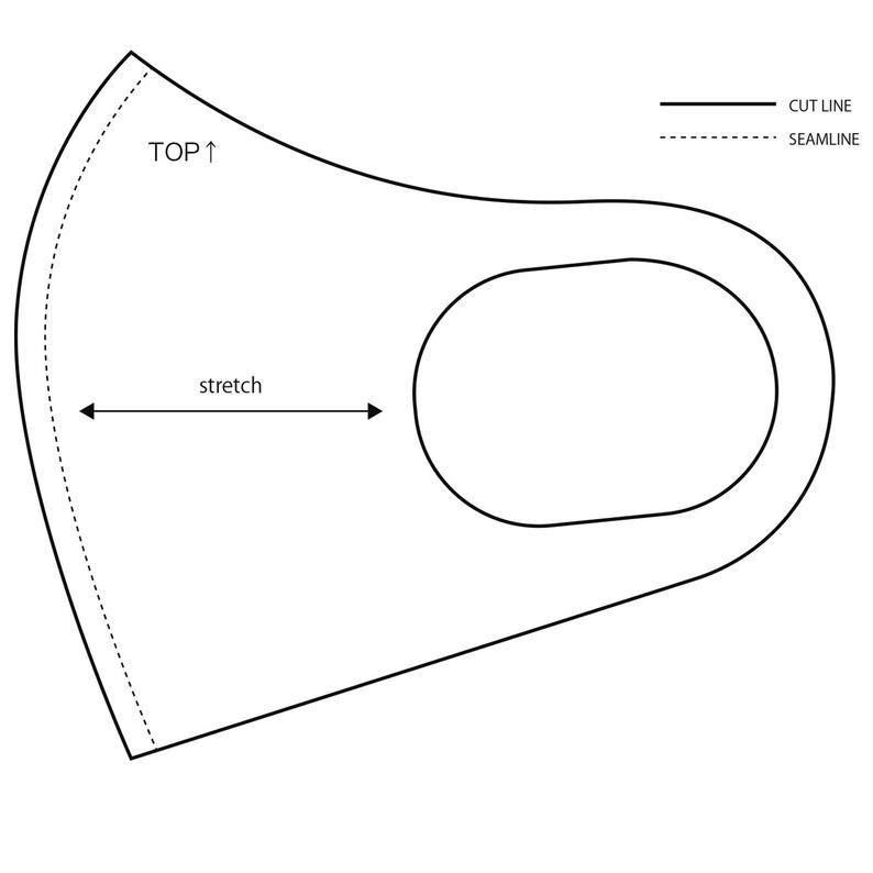 Neoprene Face Mask Pattern Pdf Free MASK