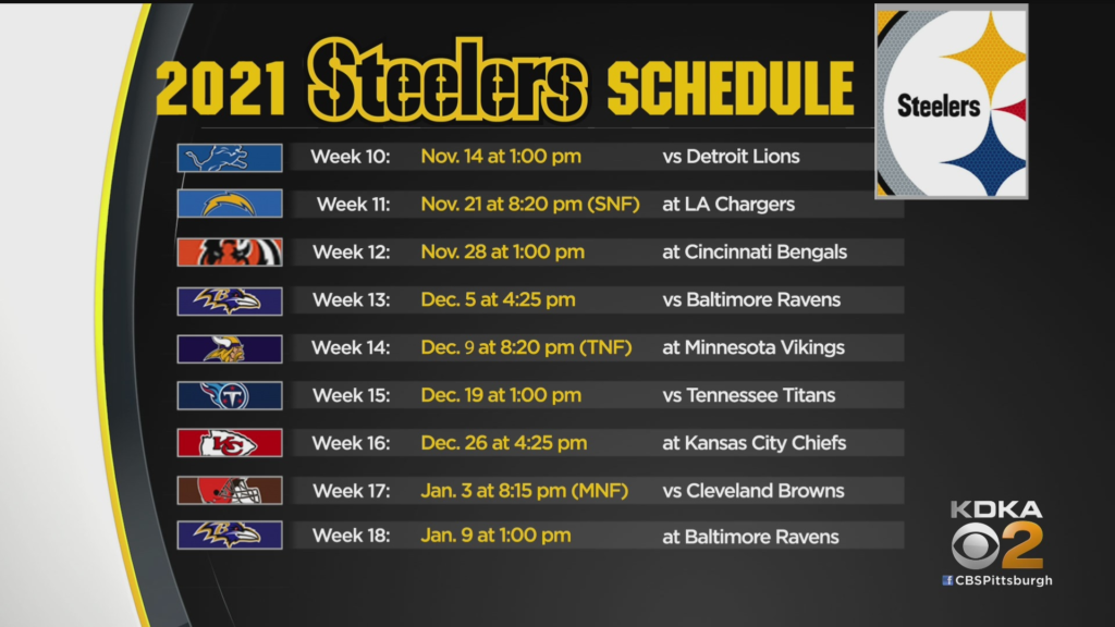 NFL 2021 Pittsburgh Steelers Full Schedule Predictions Key Games