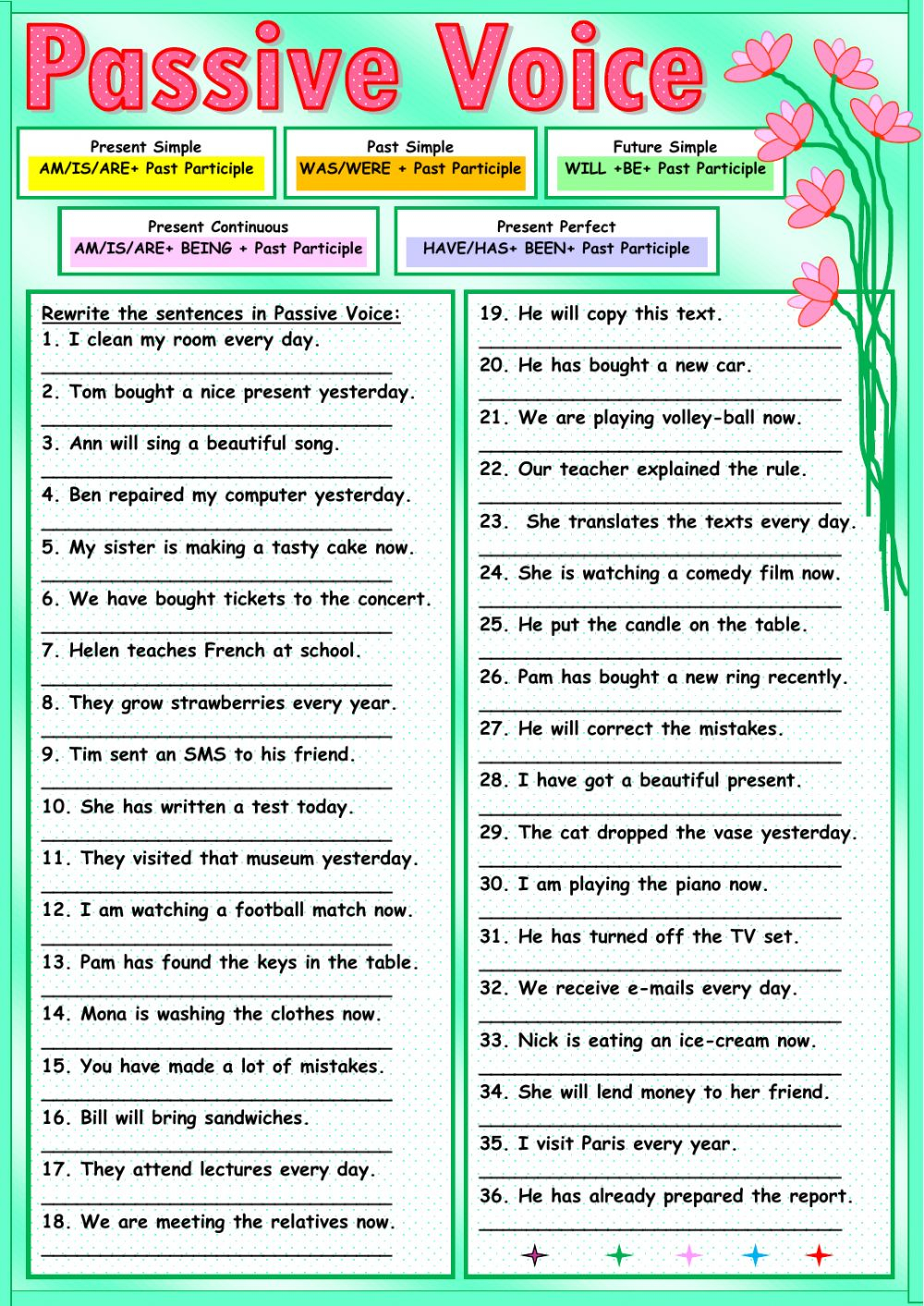 Passive Voice Worksheet Worksheet