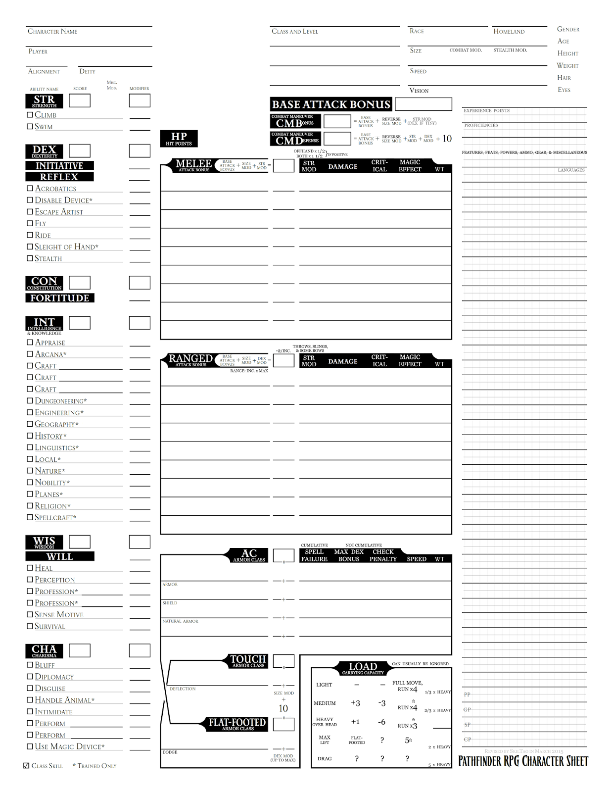 Pathfinder Character Sheet Fotolip