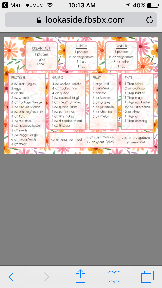 Pin By Bobbie On Bright Line Eating Diet Bright Line Eating Recipes 