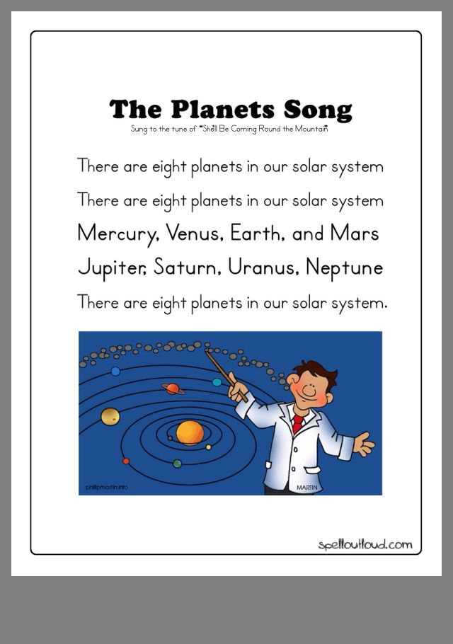 Pin By N Fol On Planets Space Theme Preschool Space Preschool Space 