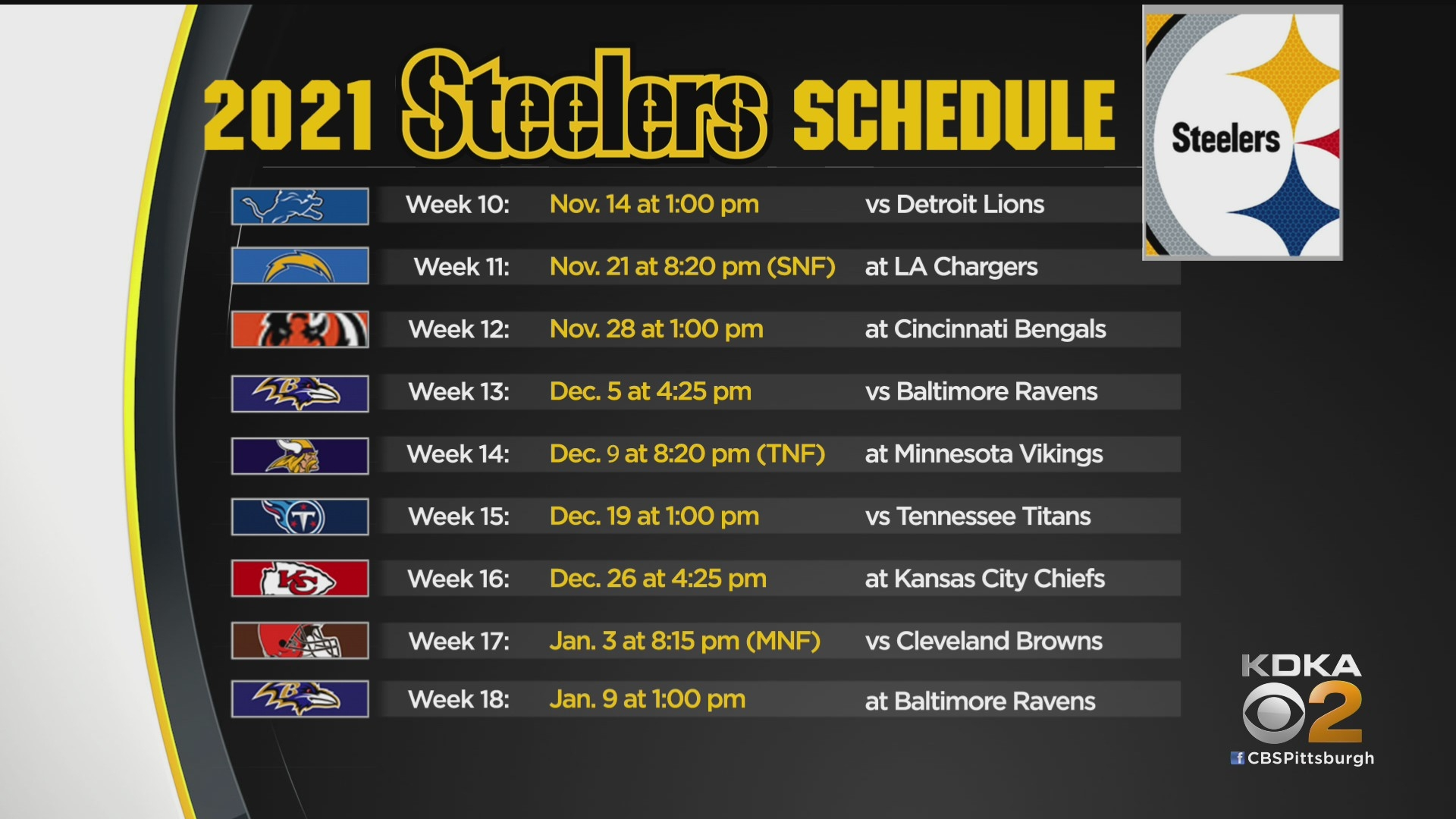 Pittsburgh Steelers 2021 NFL Schedule Dates Time Team News 